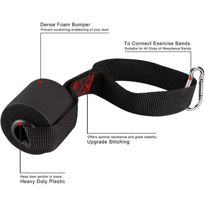 Heavy duty door anchor for resistance bands deals