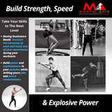 Advertisement for martial arts training with text and images of people exercising.